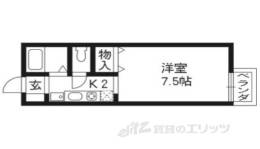 セジュール砂田間取り図面