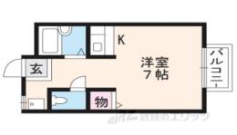 ＲＢＫ間取り図面
