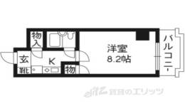 ライオンズマンション京都西陣間取り図面