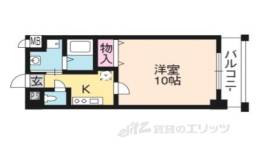 アクアリヴィエール間取り図面