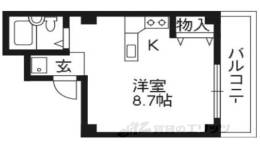 ＳＵＲ　ＲＡＰＰＯＲＴ間取り図面