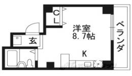 ＳＵＲ　ＲＡＰＰＯＲＴ間取り図面
