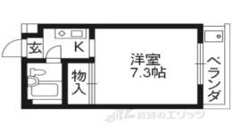 ロードアベニュー間取り図面