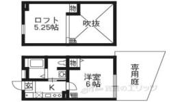 ロフティ西京極郡町間取り図面