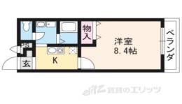 アムールＫＵＲＡＧＡＮＯ間取り図面