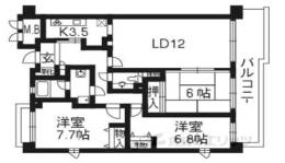 御所西パークホームズ洛楽荘間取り図面