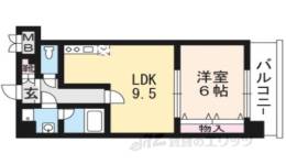 プラネシア星の子三条油小路間取り図面