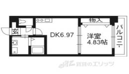 プログレスふなはし間取り図面