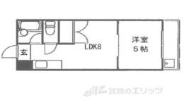 Ｔｉｆｆａｎｙ　Ｈｅｉｇｈｔｓ間取り図面