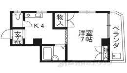 イヌイビル間取り図面
