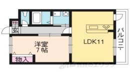 フレーヴァー七瀬川間取り図面