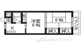 松尾ブリッジマンション間取り図面