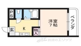 バンブスドルフ間取り図面