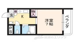 バンブスドルフ間取り図面