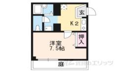 グランシャリオ大薮間取り図面