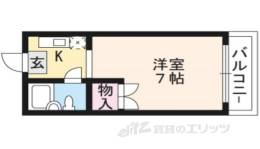 ハローハイツ篠田間取り図面