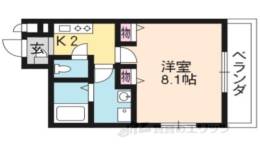 UFFIZI UENO(ｳﾌｨﾂｨ ｳｴﾉ)間取り図面