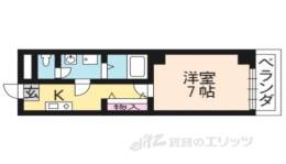 ルネッサンス・ドゥ間取り図面