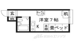 トラストハイツ間取り図面