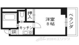 ドエル1号館Ｓ・Ｙ間取り図面