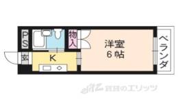 シャルム小松原間取り図面