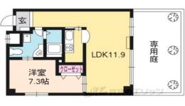 ルーミネス芦谷三番館間取り図面