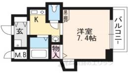 ＫＤＸレジデンス西院間取り図面