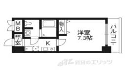 ＫＤＸレジデンス西大路間取り図面
