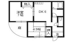 パルアベニュー醍醐間取り図面
