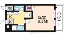 ヴィラカラスマ五条間取り図面