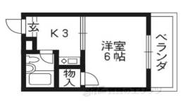 アクティ・オカ間取り図面