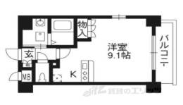 エスリード烏丸五条駅前間取り図面