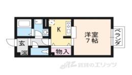 アスティリア間取り図面
