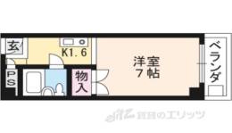 ダイシンFビル間取り図面