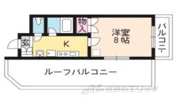 珠光ビル四条大宮間取り図面