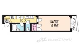 グリーン・ゲイブルス間取り図面