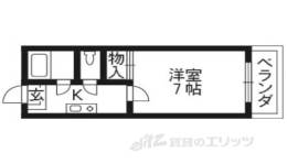 レスポワール太田間取り図面