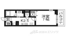 アーバンハウス間取り図面