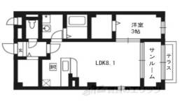 Ｃｏｍｐａｎｙ　Ⅷ間取り図面