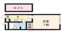 レオパレスＭＯＫＯ間取り図面