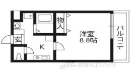 Ｇｒａｎｄｉｒ西院間取り図面