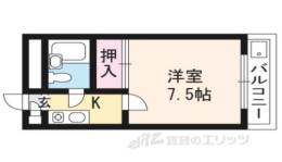 サウザンポイント間取り図面