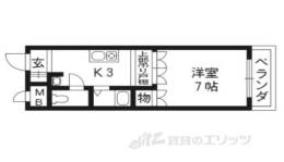 サンドール山口間取り図面