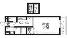 グリーンヒル小山間取り図面