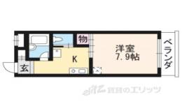 リバーパレス白川間取り図面