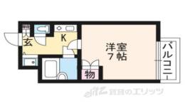 パル大久保間取り図面