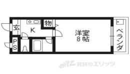 ジュネス丸池Ｂ棟間取り図面