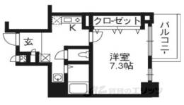 アスヴェル京都市役所前間取り図面