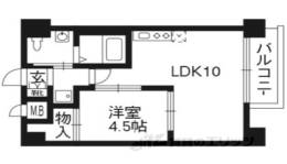 プラネシア神宮道間取り図面