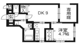 ＣｏＣｏＳＡＮＪＯ間取り図面